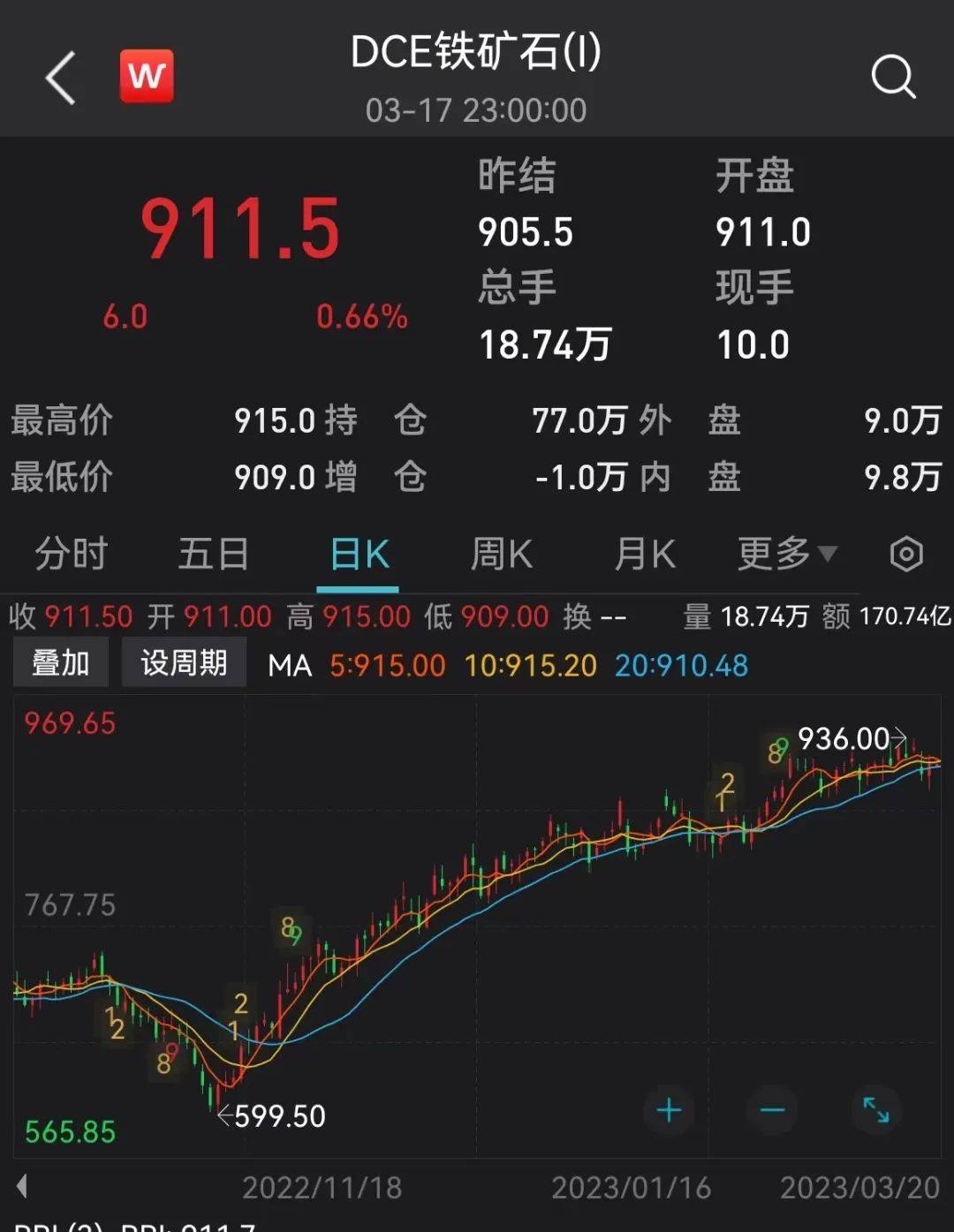 Bbb77Z7QsBoTos7s.jpg